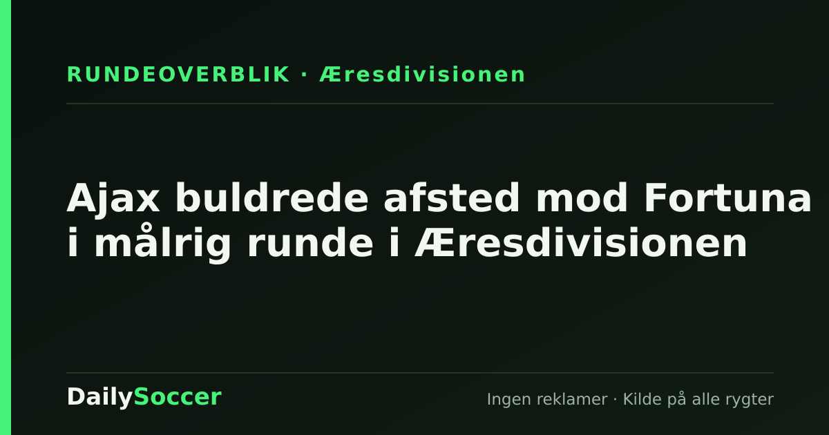 Ajax buldrede afsted mod Fortuna i målrig runde i Æresdivisionen — DailySoccer
