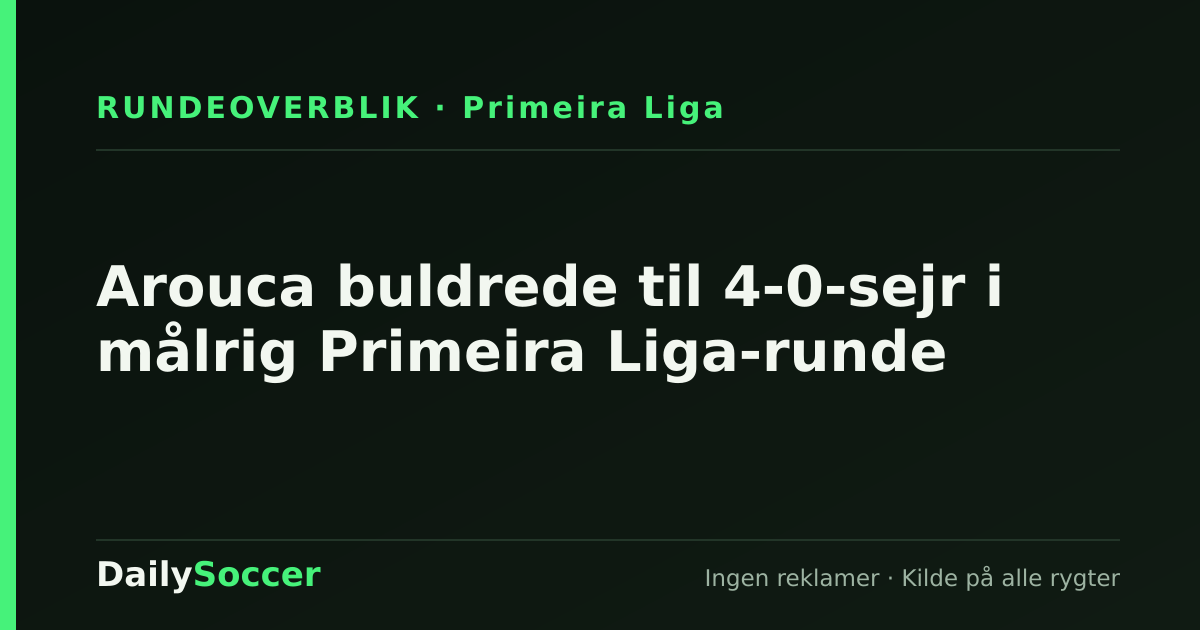 Arouca buldrede til 4-0-sejr i målrig Primeira Liga-runde — DailySoccer