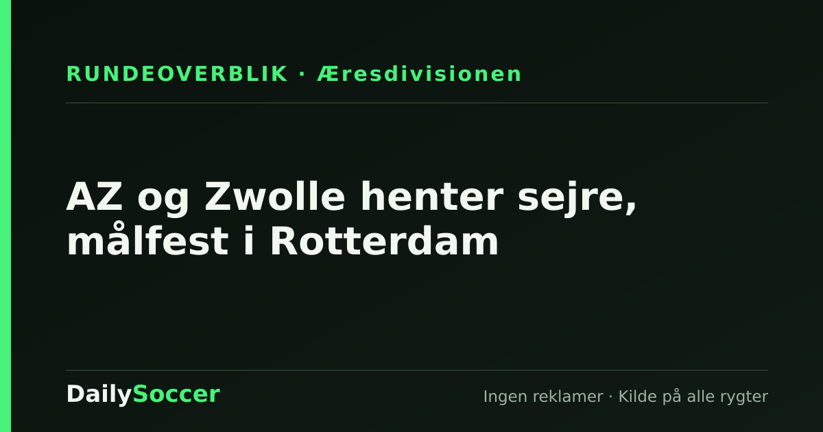 AZ og Zwolle henter sejre, målfest i Rotterdam — DailySoccer