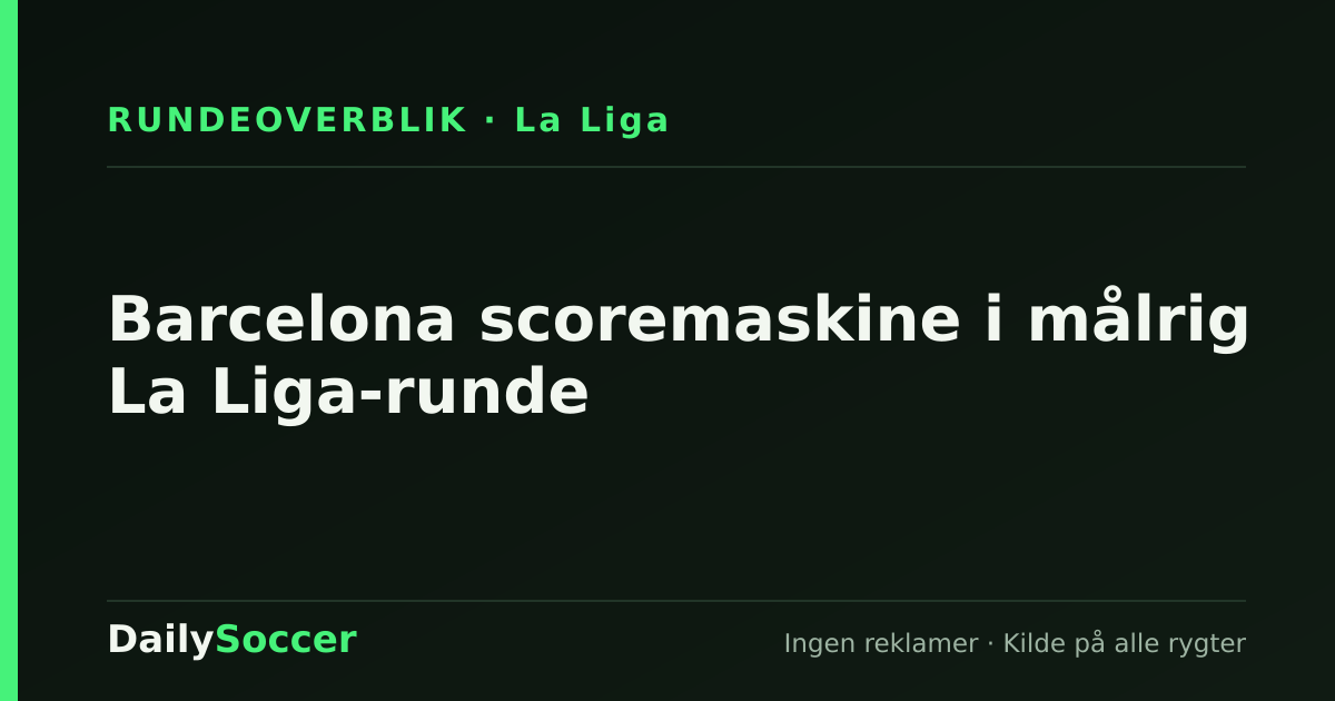 Barcelona scoremaskine i målrig La Liga-runde — DailySoccer
