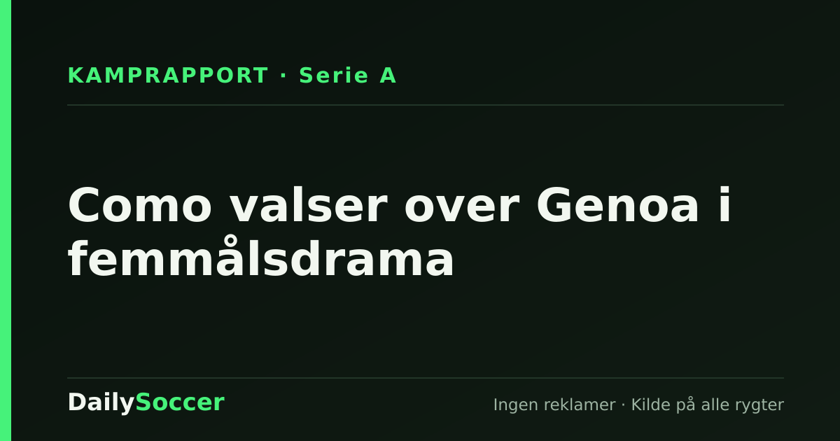 Como valser over Genoa i femmålsdrama — DailySoccer
