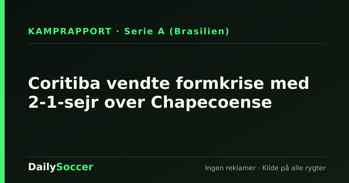 Coritiba vendte formkrise med 2-1-sejr over Chapecoense — DailySoccer