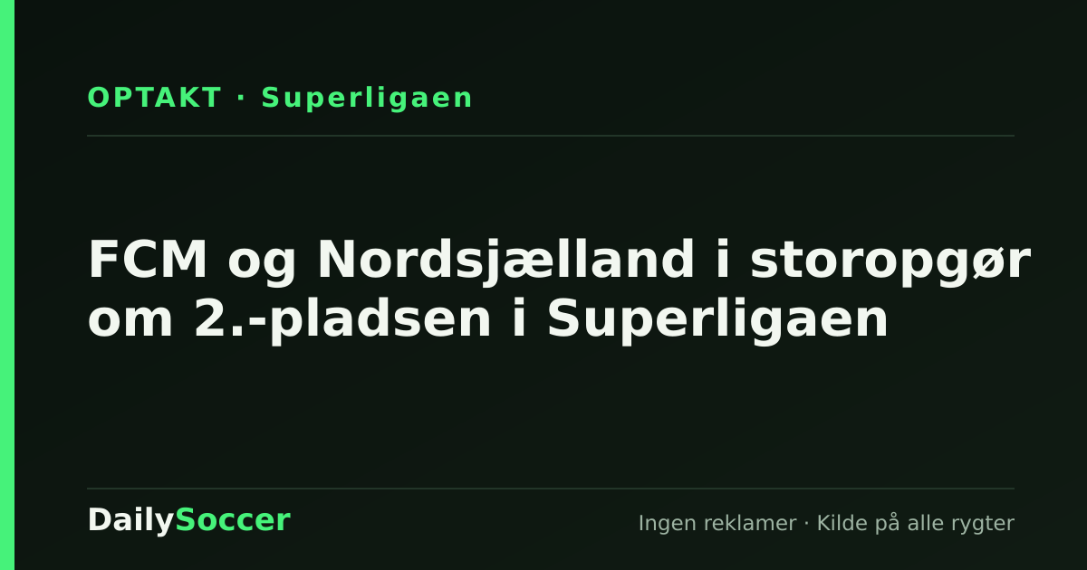 FCM og Nordsjælland i storopgør om 2.-pladsen i Superligaen — DailySoccer