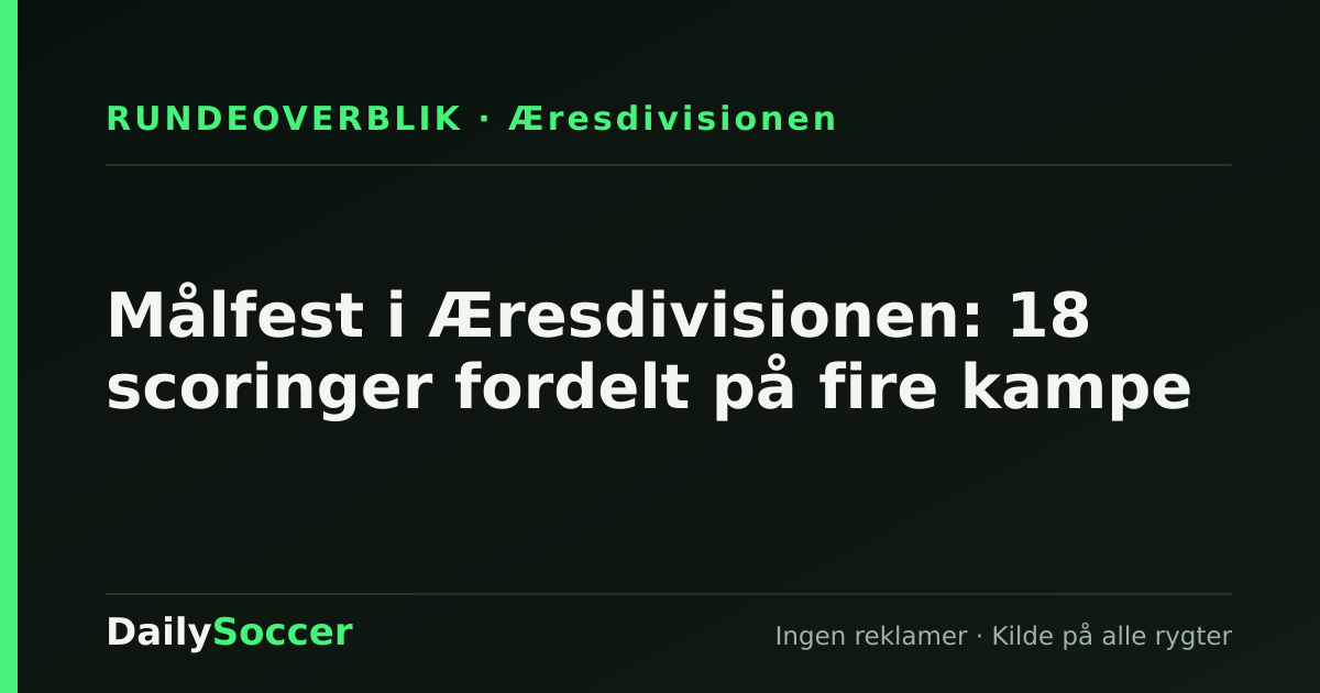 Målfest i Æresdivisionen: 18 scoringer fordelt på fire kampe — DailySoccer