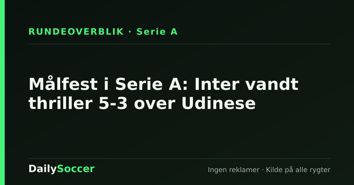 Målfest i Serie A: Inter vandt thriller 5-3 over Udinese — DailySoccer