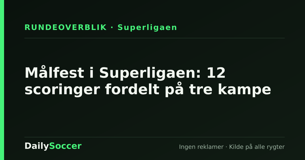 Målfest i Superligaen: 12 scoringer fordelt på tre kampe — DailySoccer