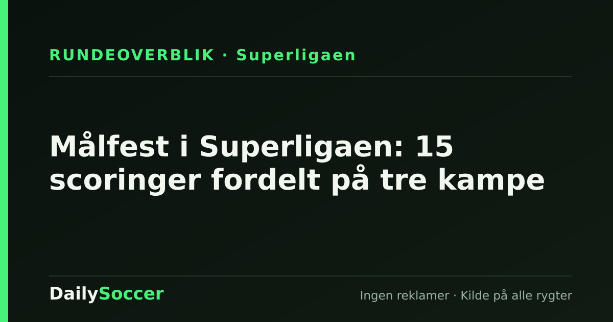Målfest i Superligaen: 15 scoringer fordelt på tre kampe — DailySoccer