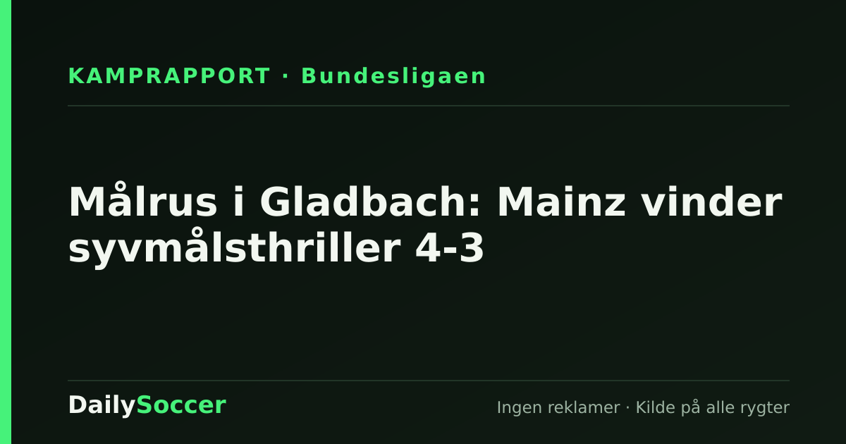 Målrus i Gladbach: Mainz vinder syvmålsthriller 4-3 — DailySoccer