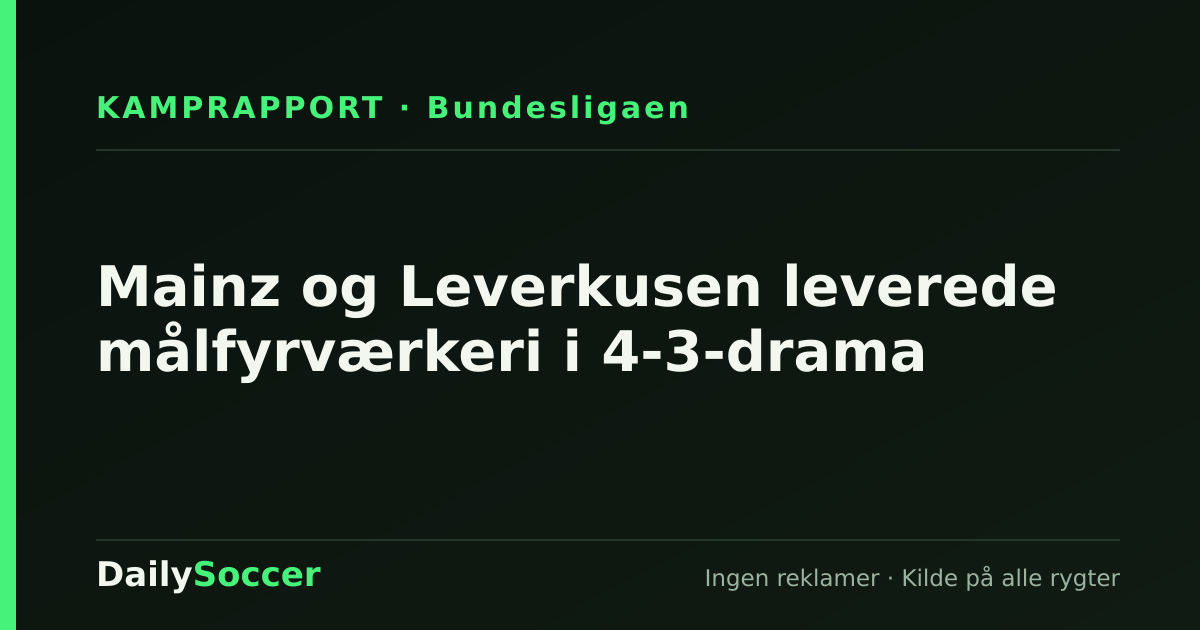 Mainz og Leverkusen leverede målfyrværkeri i 4-3-drama — DailySoccer