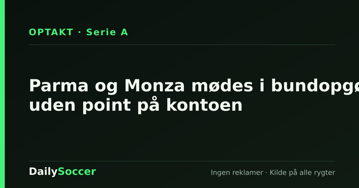 Parma og Monza mødes i bundopgør uden point på kontoen — DailySoccer
