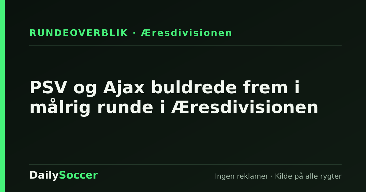 PSV og Ajax buldrede frem i målrig runde i Æresdivisionen — DailySoccer