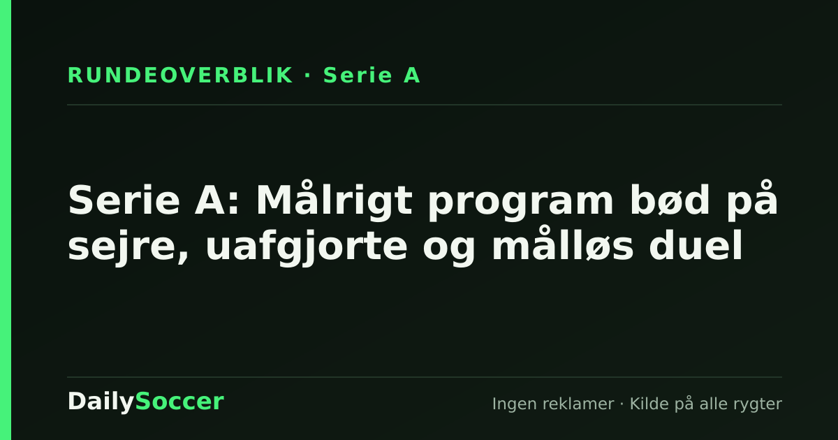 Serie A: Målrigt program bød på sejre, uafgjorte og målløs duel — DailySoccer