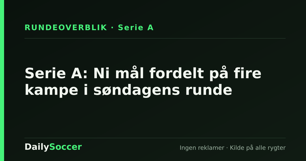Serie A: Ni mål fordelt på fire kampe i søndagens runde — DailySoccer