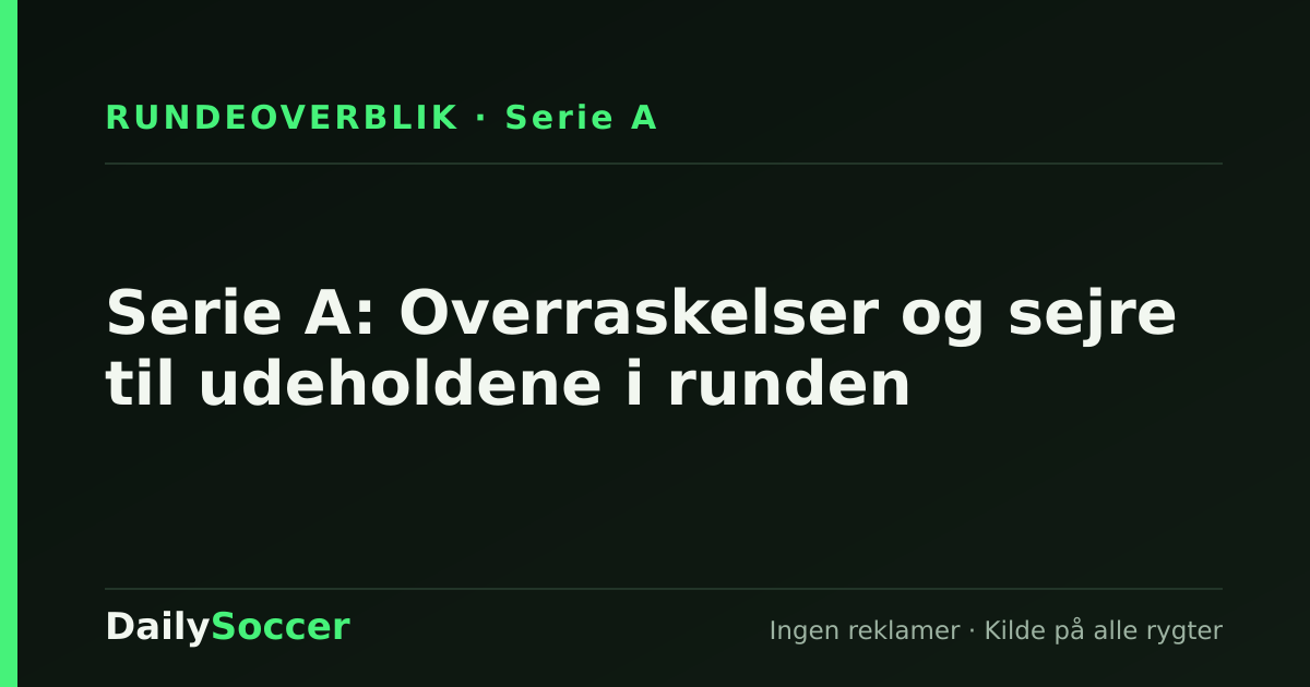 Serie A: Overraskelser og sejre til udeholdene i runden — DailySoccer
