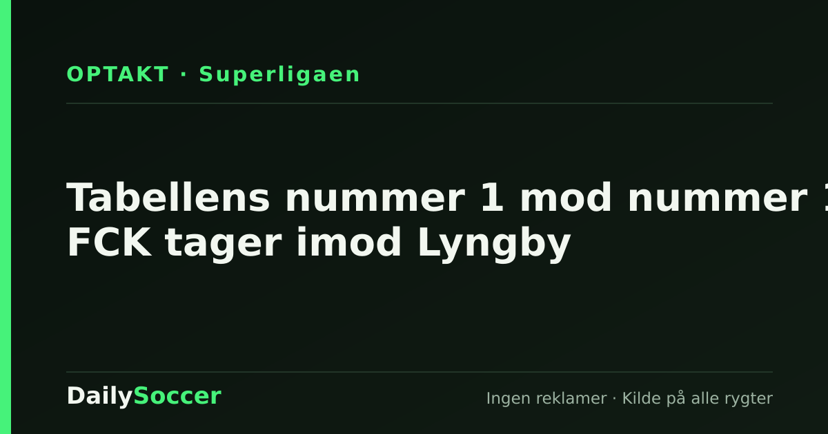 Tabellens nummer 1 mod nummer 11: FCK tager imod Lyngby — DailySoccer