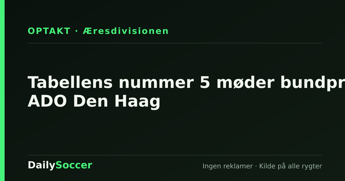 Tabellens nummer 5 møder bundprop ADO Den Haag — DailySoccer